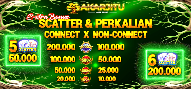 scatter dan perkalian